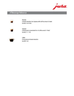 JURA A1 Espresso Machine - Piano Black -Crema Coffee Store A1 Beverage Ref