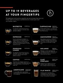 Gaggia Accademia - Stainless Steel 29 Gaggia Accademia - Stainless Steel -Crema Coffee Store AccademiaDrinks 1 1477e5d3 a14f 456e b416 1e8ef19da6b6