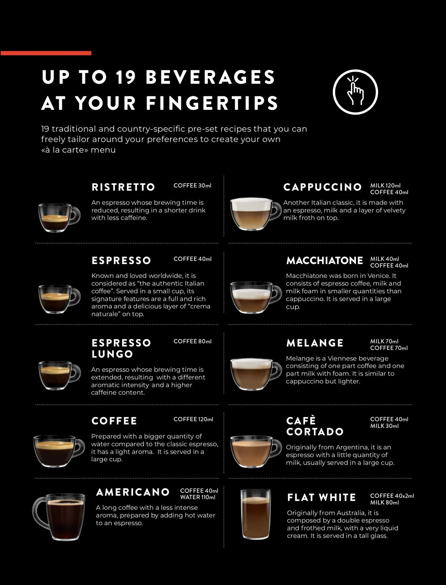 Gaggia Accademia - Stainless Steel 12 Gaggia Accademia - Stainless Steel - Image 10