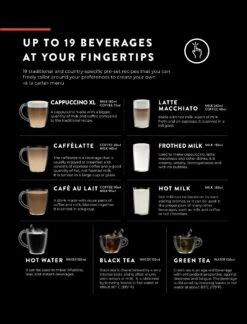 Gaggia Accademia - Stainless Steel 30 Gaggia Accademia - Stainless Steel -Crema Coffee Store AccademiaDrinks 2 262e9d17 5079 4511 a8b2 642f36eda10c