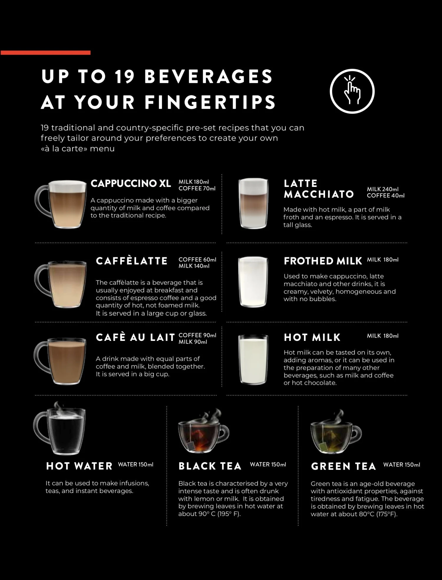 Gaggia Accademia - Stainless Steel 13 Gaggia Accademia - Stainless Steel - Image 11