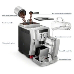 Delonghi ECAM22110SB Magnifica XS Super-Automatic Espresso Machine -Crema Coffee Store Coffee3DMagnificaECAM22110sb