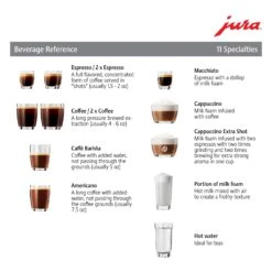 JURA E6 Automatic Espresso Machine In Piano Black (NAA) -Crema Coffee Store E6 NAC BeverageRefwithlogo cd18c68f a156 49be 9e40 3238f002aa83