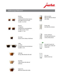 JURA S8 Black Espresso Machine 15 JURA S8 Black Espresso Machine -Crema Coffee Store S8 Beverage Ref