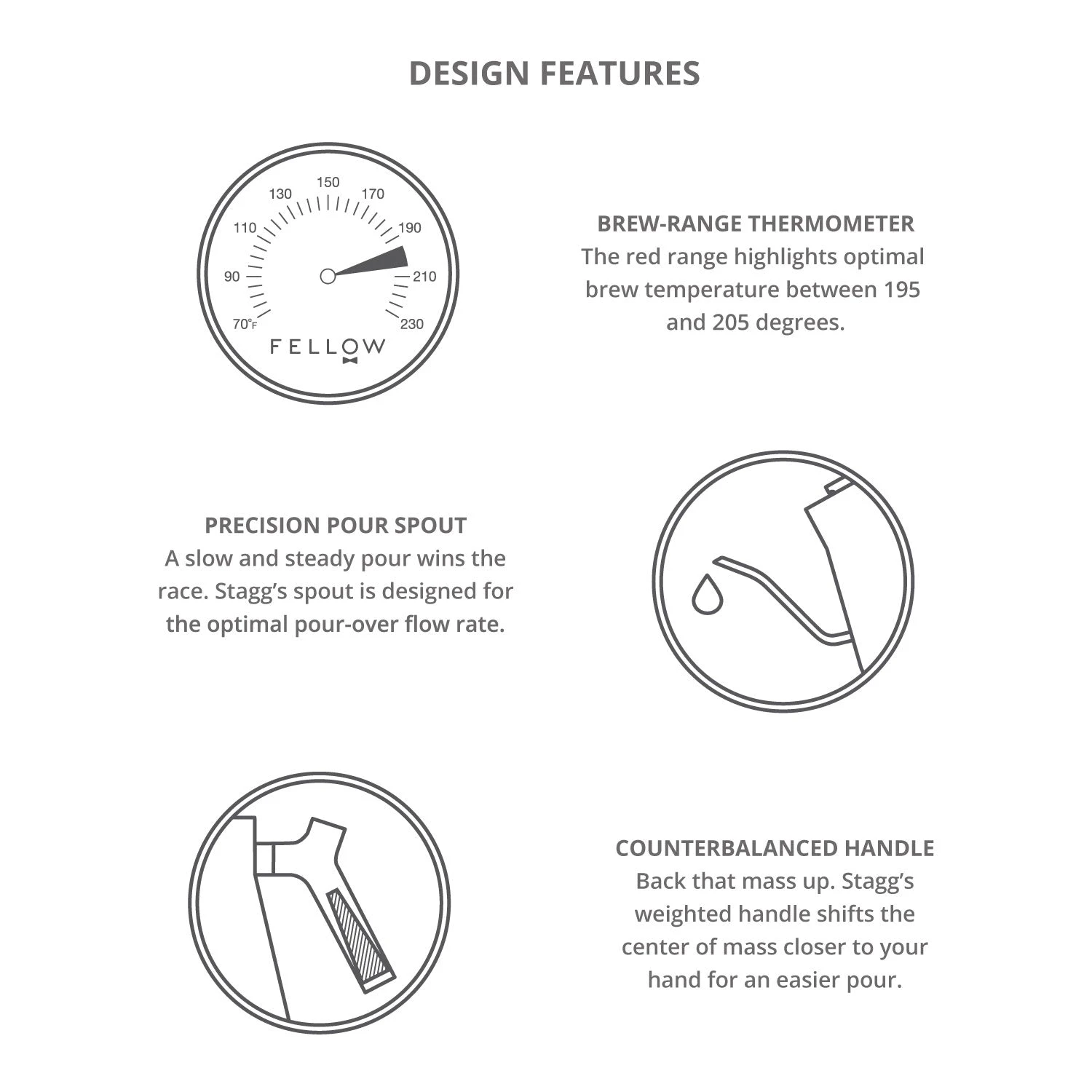 Fellow Stagg 1L Pour-Over Kettle - Matte Black 4 Fellow Stagg 1L Pour-Over Kettle - Matte Black - Image 2