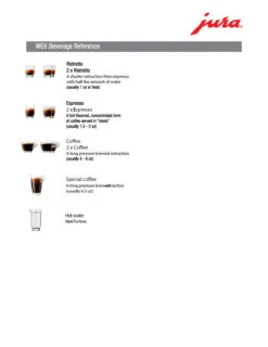 Refurbished JURA WE6 Professional Automatic Coffee Machine 13 Refurbished JURA WE6 Professional Automatic Coffee Machine -Crema Coffee Store WE6 Beverage Ref 718c755b b9c5 492e 9433 f97524c017a1