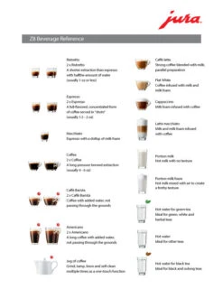 Refurbished JURA Z8 Espresso Machine 15 Refurbished JURA Z8 Espresso Machine -Crema Coffee Store Z8 Beverage Ref 9d8a45b2 82b6 44af 95dd b1e7e44b3a2c